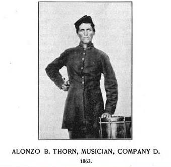 Alonzo B Thorn